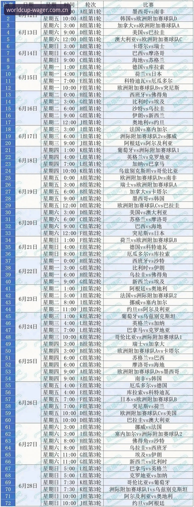 2026FIFA世界杯安全吗 2026FIFA世界杯安全性深度分析:从博彩平台到观赛体验的全面解析