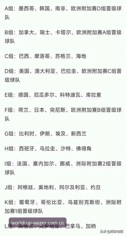 世界杯投注平台攻略 新手必看:5个世界杯投注平台攻略,轻松掌握2026世界杯竞猜技巧