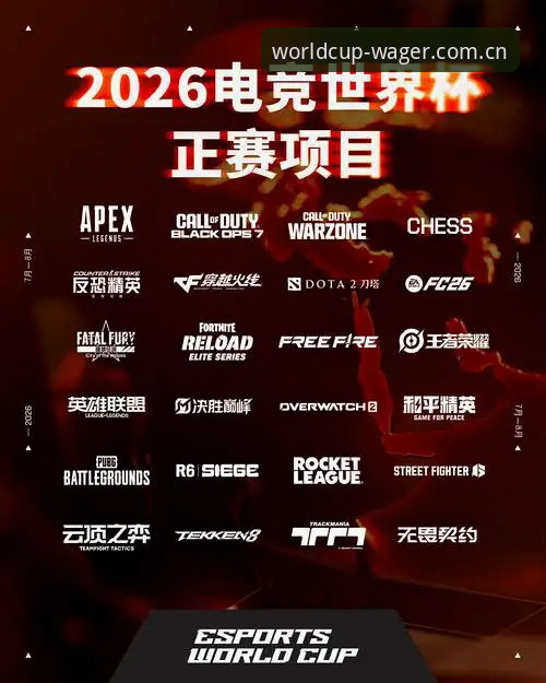 2026世界杯博彩平台 2026世界杯博彩平台全面评测:老用户眼中的世界杯体育平台体验报告